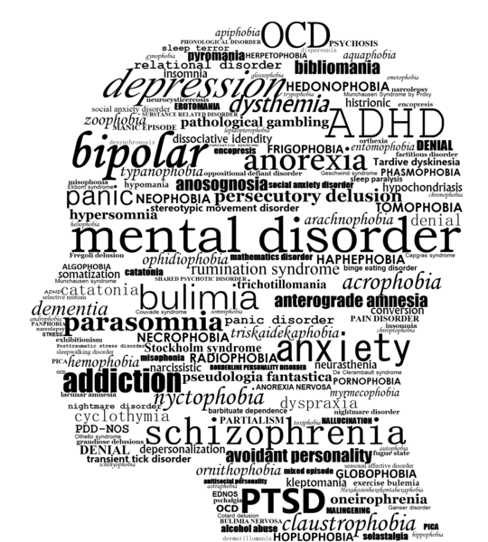 Lots of words associated with Mental Retardation fit into a shadow of the side view of a head - bipolar, depression, adhd, dysthemia, anxiety, PTSD etc..